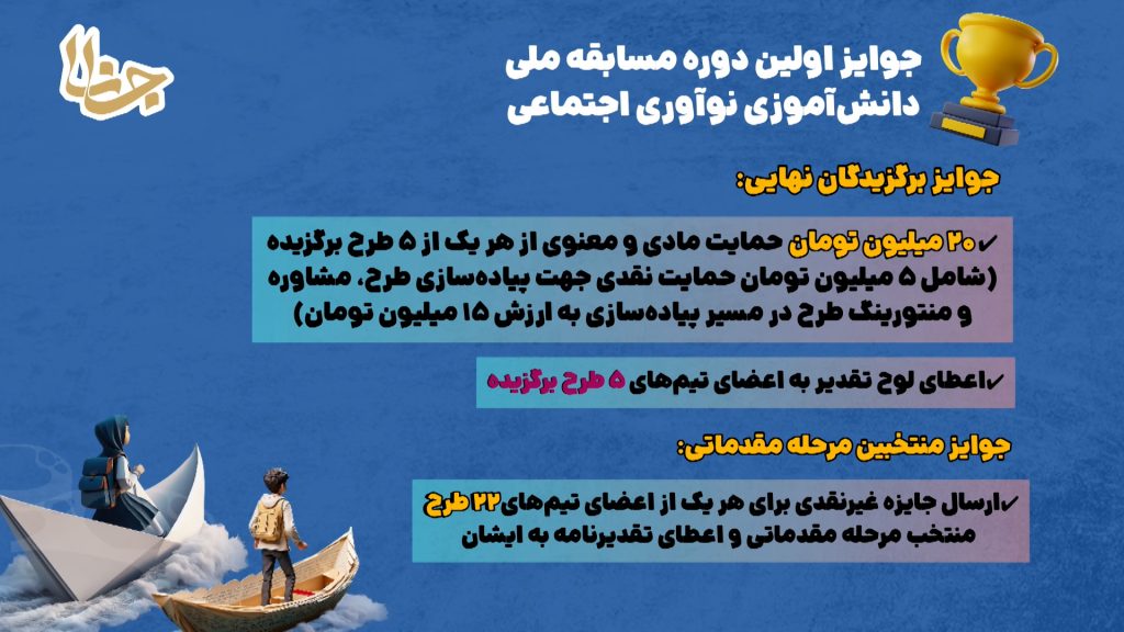 جوایز مسابقه جانا دانش‌آموزی