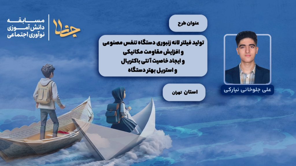 علی جلوخانی نیارکی